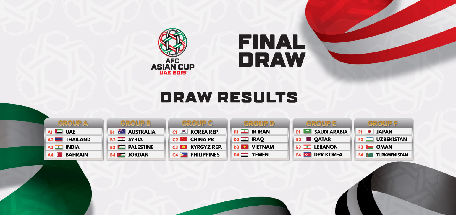 Asian Cup 2019: Việt Nam Gặp 3 Đội Bóng Tây Á