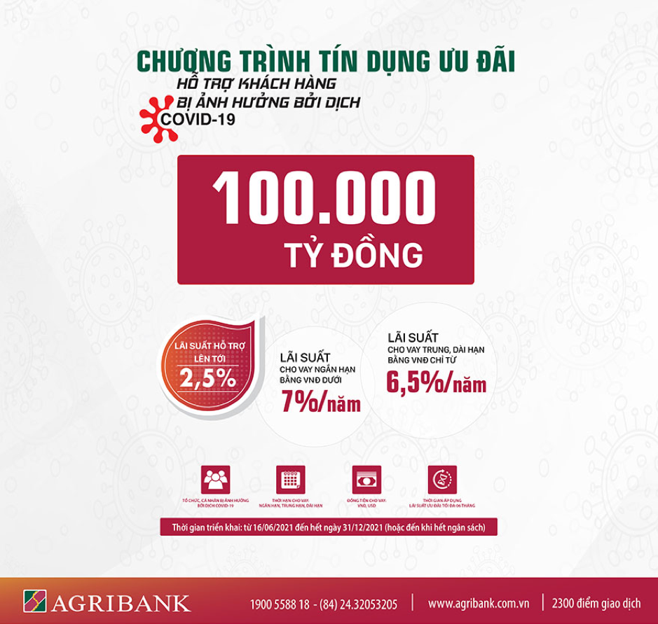 Agribank tăng gấp đôi tín dụng ưu đãi khách hàng bị ảnh hưởng bởi ...