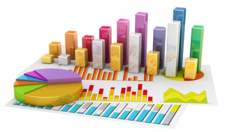 Phương pháp chi tiêu Expenditure Method là gì Công thức tính GDP theo  Phương pháp chi tiêu