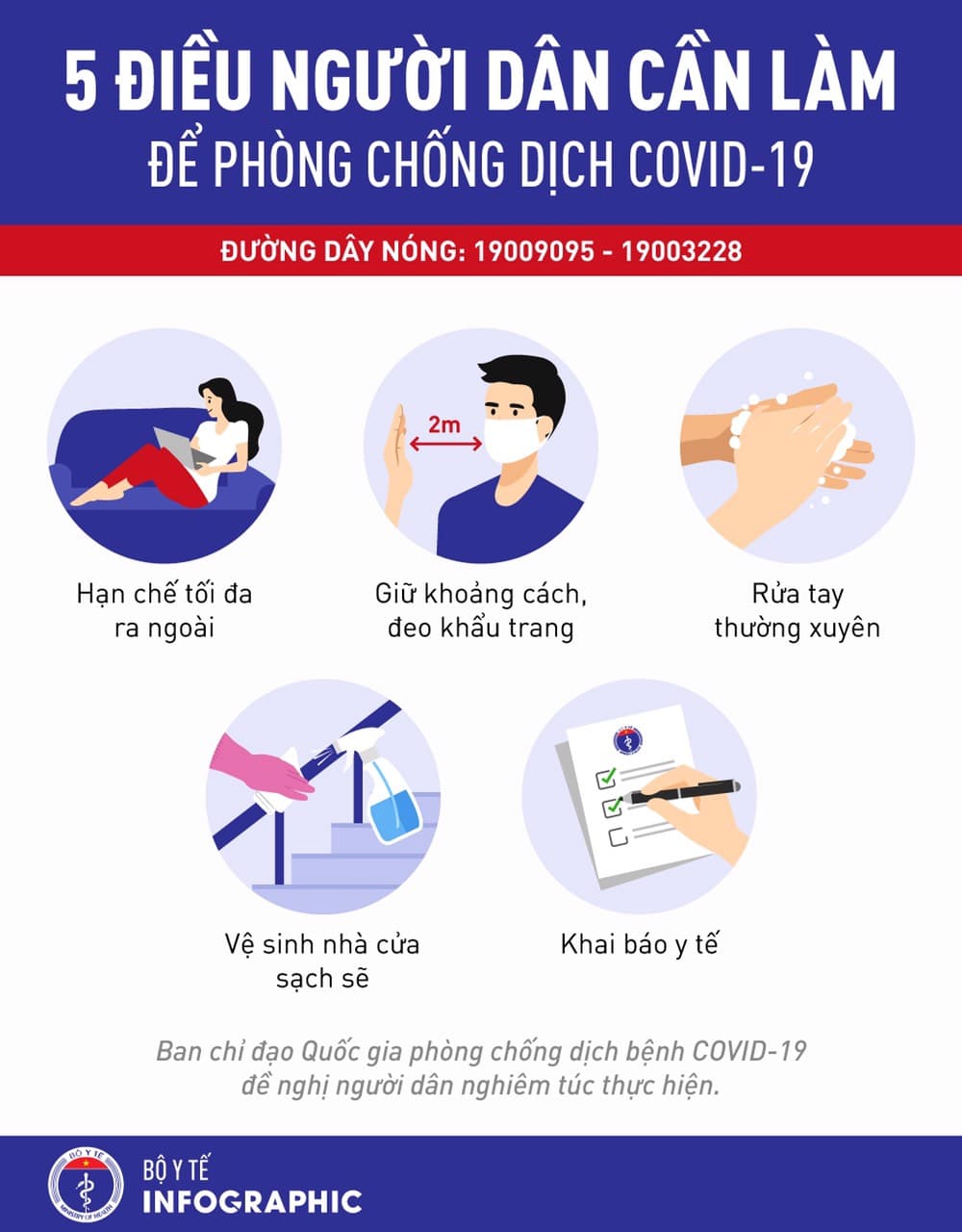 5 Cách Phòng Chống COVID Hiệu Quả Nhất Dành Cho Mọi Gia Đình