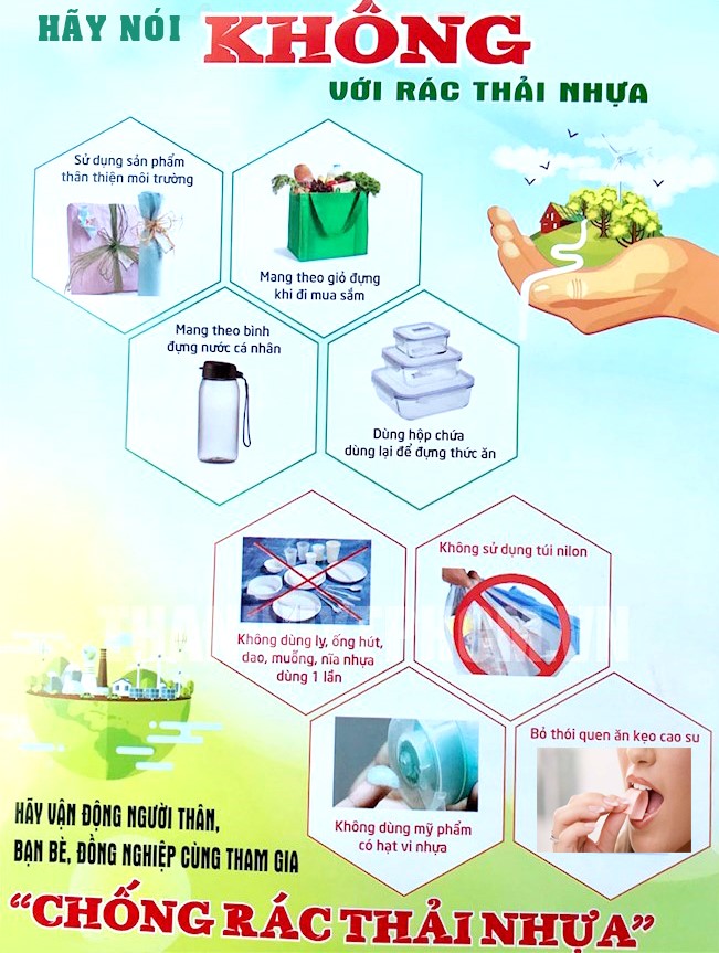 Các chủ trương, chính sách của Đảng và Nhà nước để giảm thiểu rác thải nhựa