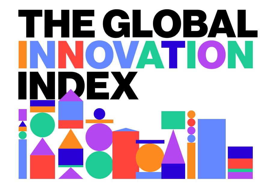 VN leaps 19 places in global innovation index