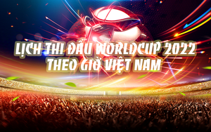 Infographics: Lịch thi đấu World Cup 2022 theo giờ Việt Nam