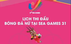SEA Games 31: Lịch thi đấu bóng đá Nữ