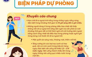 Cách phòng tránh và xử trí khi say nắng, đột quỵ do nóng