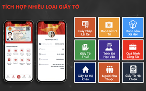 Cách sử dụng 'ví giấy tờ điện tử' VNeID hữu dụng mọi người dân cần biết