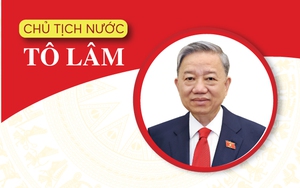 [INFOGRAPHICS] Tiểu sử Tân Chủ tịch nước Tô Lâm