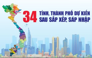 Infographics: 34 tỉnh, thành phố dự kiến sau sắp xếp, sáp nhập