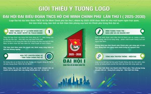 Công bố biểu trưng và ca khúc của Đại hội Đoàn Thanh niên Chính phủ lần thứ I