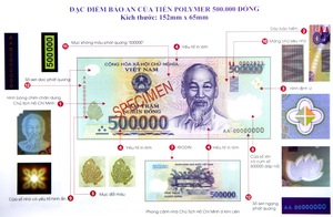 Đấu tranh phòng, chống tiền giả và bảo vệ tiền Việt Nam