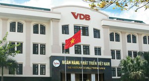 Quản lý tài chính và đánh giá hiệu quả hoạt động của Ngân hàng Phát triển Việt Nam