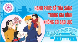 100% địa phương có mô hình can thiệp, phòng ngừa bạo lực gia đình
