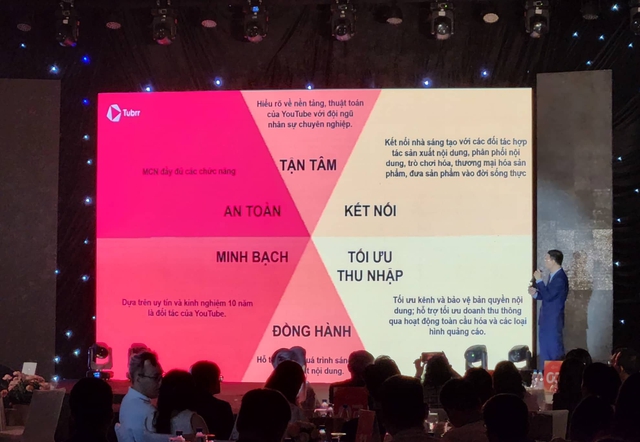 Ra mắt hệ thống quản lý nội dung trên nền tảng YouTube - Ảnh 1. Ra mắt hệ thống quản lý nội dung trên nền tảng YouTube - Ảnh 1.