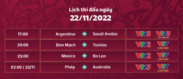 World Cup 2022: Đội bóng châu Á đầu tiên ghi bàn thắng - Ảnh 3.