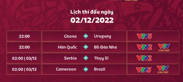 World Cup 2022: Đã sở hữu 14 group vô vòng 1/8 - Hình ảnh 4.