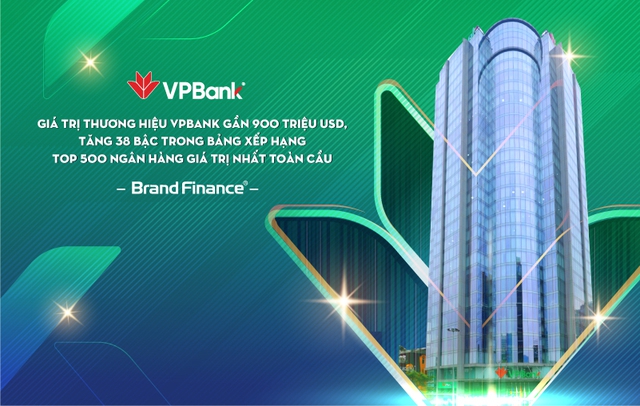 Giá trị thương hiệu VPBank đạt gần 900 triệu USD, tăng 38 bậc trong bảng xếp hạng - Ảnh 1.