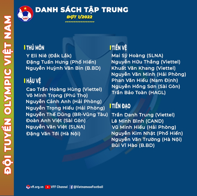 Đội tuyển Olympic Việt Nam hội quân, hướng tới Vòng chung kết U23 châu Á và ASIAD 19 - Ảnh 2. Đội tuyển Olympic Việt Nam hội quân, hướng tới Vòng chung kết U23 châu Á và ASIAD 19 - Ảnh 2.