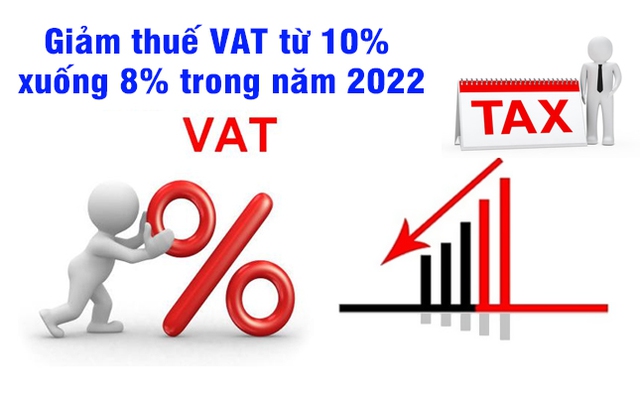 Gỡ vướng trong thực hiện giảm thuế GTGT xuống 8% - Ảnh 1.