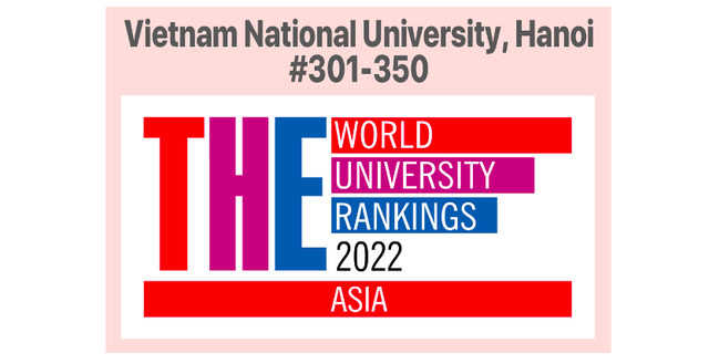 5 đại học Việt Nam được xếp hạng Châu Á năm 2022 - Ảnh 1.