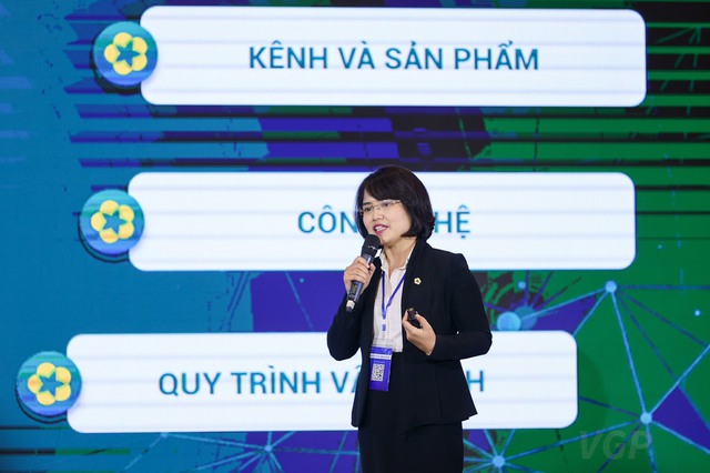BIDV trình diễn giao dịch bằng CCCD chip tại “Ngày chuyển đổi số ngành ngân hàng” (4/8) - Ảnh 2. BIDV trình diễn giao dịch bằng CCCD chip tại “Ngày chuyển đổi số ngành ngân hàng” (4/8) - Ảnh 2.