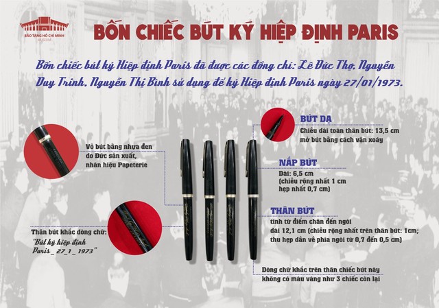 Triển lãm “Hiệp định Paris - Cánh cửa hòa bình” tại Hà Nội - Ảnh 1.