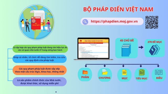 Phát động cuộc thi 'Tìm kiếm Biểu trưng, Khẩu hiệu và Mô phỏng ứng dụng điện tử' của Bộ pháp điển Việt Nam - Ảnh 1.