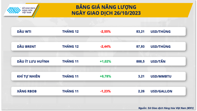 Dòng tiền đầu tư bứt phá mạnh - Ảnh 3.