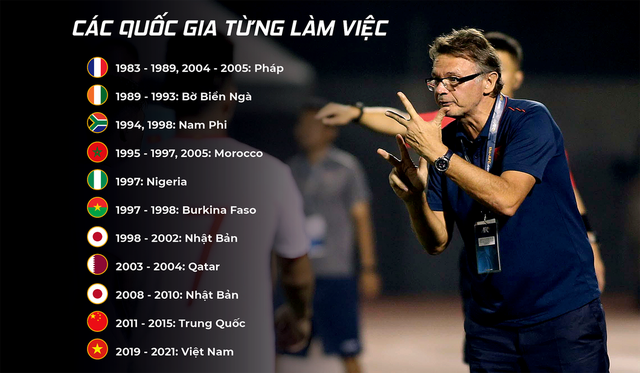 HLV Philippe Troussier chính thức nhận nhiệm vụ với bóng đá Việt Nam - Ảnh 2.