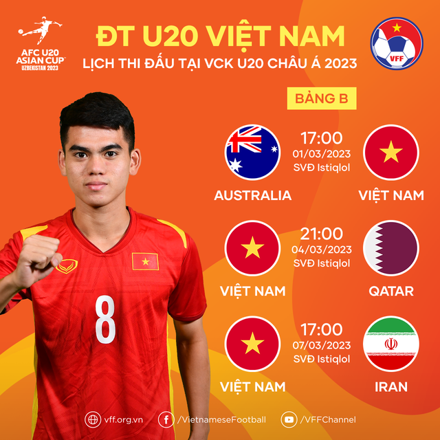 Lịch thi đấu của Đội tuyển U20 Việt Nam - Ảnh 1.