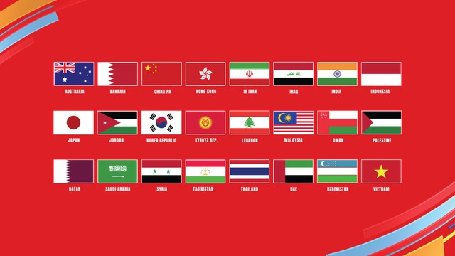 Cúp Bóng đá châu Á 2023 khởi tranh đầu năm 2024 - Ảnh 1.