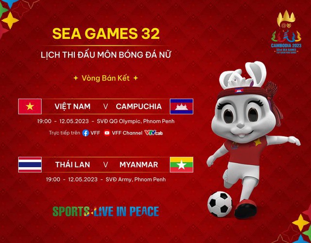 SEA Games 32: ĐT nữ Việt Nam đánh giá cao đối thủ vòng bán kết - Ảnh 3.