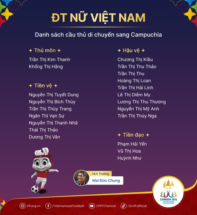 Đội tuyển nữ Việt Nam: 21 niềm hy vọng với quyết tâm bảo vệ Huy chương Vàng - Ảnh 2.
