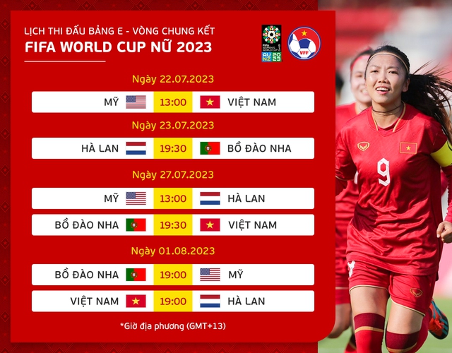 FIFA ca ngợi 'những ngôi sao' bóng đá nữ Việt Nam - Ảnh 3.