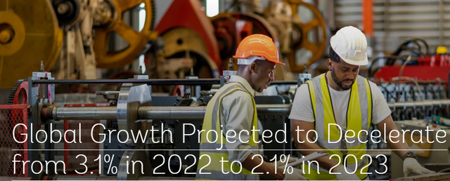 WB nâng dự báo tăng trưởng kinh tế toàn cầu năm 2023 - Ảnh 1.