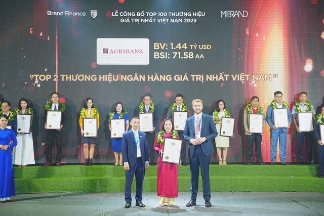 Agribank - Top 10 thương hiệu giá trị nhất Việt Nam năm 2023 - Ảnh 1.