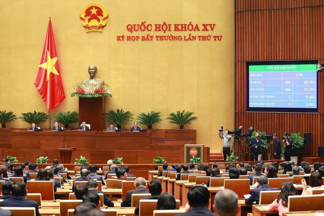 Kỳ họp Quốc hội bất thường lần thứ 5, Quốc hội khóa XV sẽ khai mạc ngày 15/1- Ảnh 1.