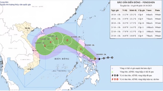 Diễn biến bão Fengshen: Từ 19/10, Bắc Biển Đông gió mạnh- Ảnh 1.