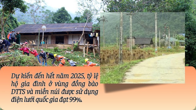 Bài cuối: Không chỉ phản ánh hạ tầng, mà còn đo năng lực phát triển toàn diện- Ảnh 4.