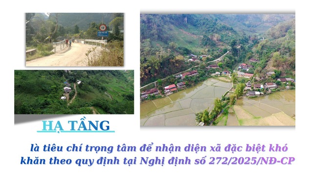 Bài 2: 'Đo' mức độ khó khăn từ hạ tầng để tìm giải pháp- Ảnh 2.