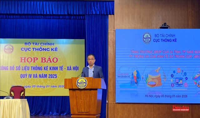 6 địa phương tăng trưởng kinh tế trên 10% năm 2025- Ảnh 1. 6 địa phương tăng trưởng kinh tế trên 10% năm 2025- Ảnh 1.