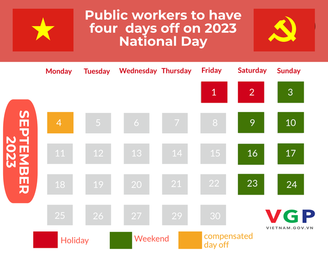 Workers to have four days off on National Day 2023 - Ảnh 1.
