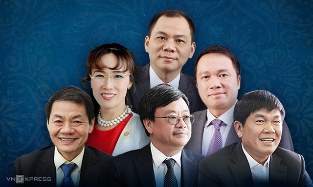 Viet Nam has six billionaires on Forbes list- Ảnh 1.