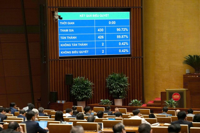 Four laws on judicial affairs passed- Ảnh 1.