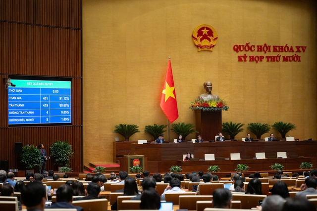 Lawmakers adopt breakthrough mechanisms for education and training- Ảnh 1.