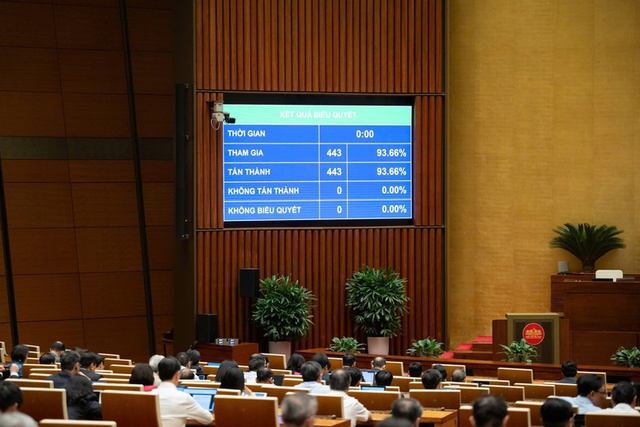 Lawmakers approve revised National Master Plan for 2021–2030 period, vision toward 2050- Ảnh 1. Lawmakers approve revised National Master Plan for 2021–2030 period, vision toward 2050- Ảnh 1.