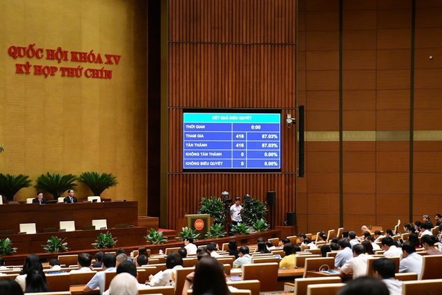 Legislators approve revised Law on Vietnamese Nationality- Ảnh 1. Legislators approve revised Law on Vietnamese Nationality- Ảnh 1.