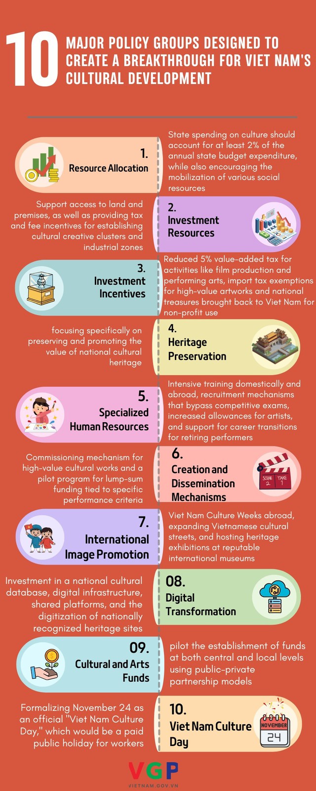 Gov’t proposes Viet Nam Culture Day as paid day off- Ảnh 2.