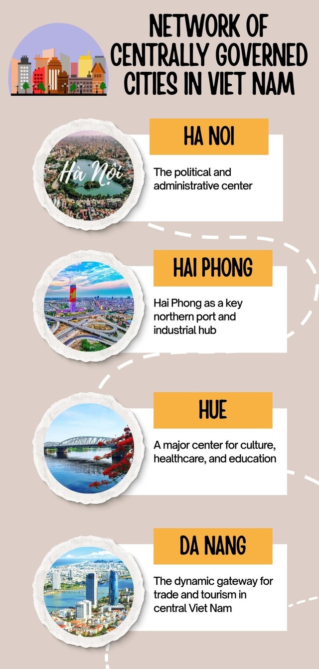Dong Nai becomes Viet Nam’s 7th centrally-run city- Ảnh 2.