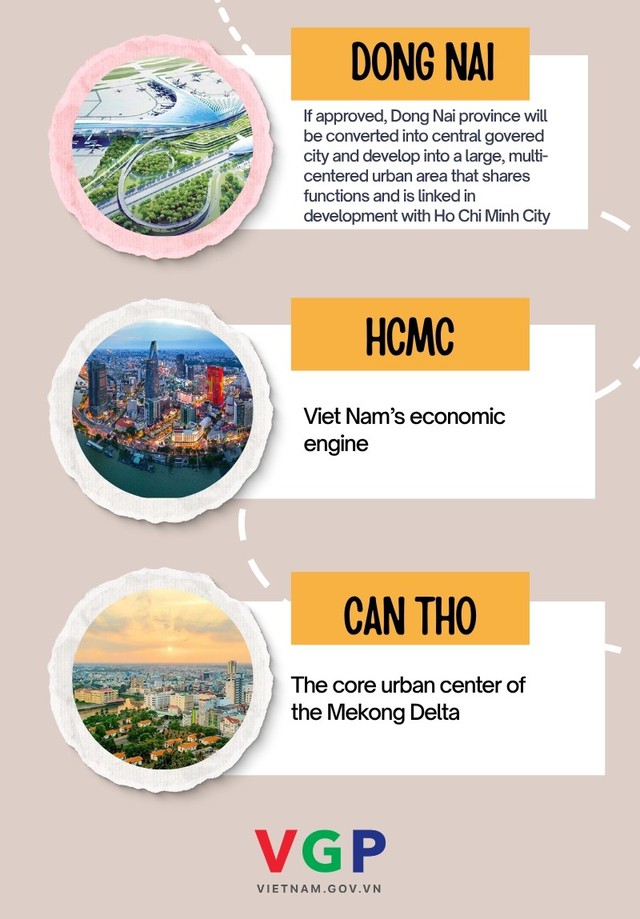 Dong Nai becomes Viet Nam’s 7th centrally-run city- Ảnh 3. Dong Nai becomes Viet Nam’s 7th centrally-run city- Ảnh 3.