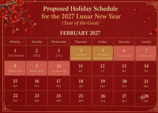 Public workers may get seven days off on Lunar New Year 2027 - Ảnh 1.